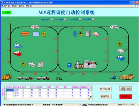 无线系统介绍-无人搬运车,AGV,AGV小车,AGV搬运车,AGV …