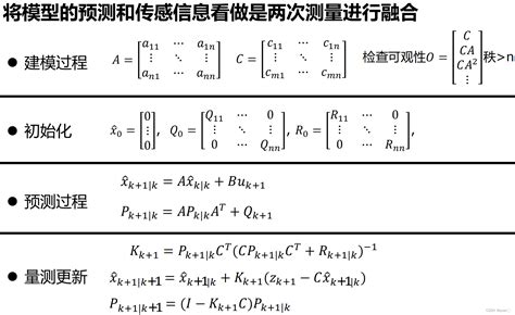 自动驾驶感知——多传感器融合技术_汽车多传感器融合-CSDN博客
